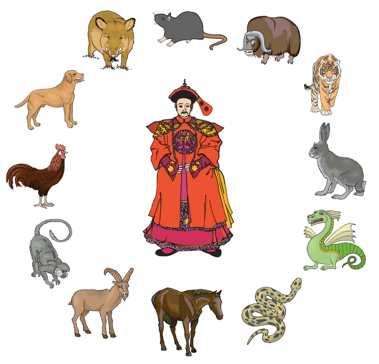 the-chinese-zodiac-story-topmarks